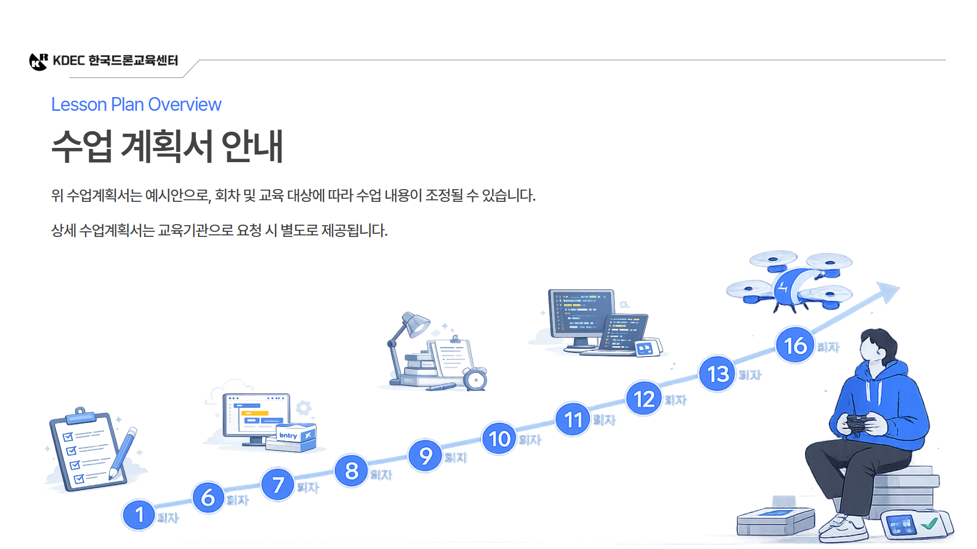 늘봄 드론 코딩체험반 5